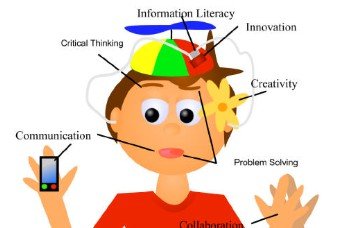 Innovative 21st Century Learning